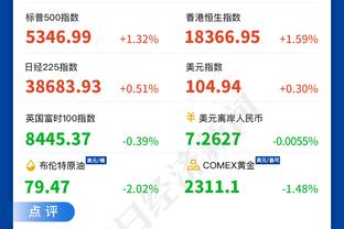 专挑欧洲人？尼克-杨谈追梦：他可没和扎克-兰多夫和考辛斯起冲突